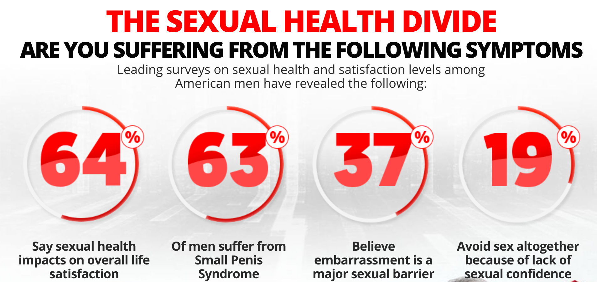 CoreSpark Main Benefits